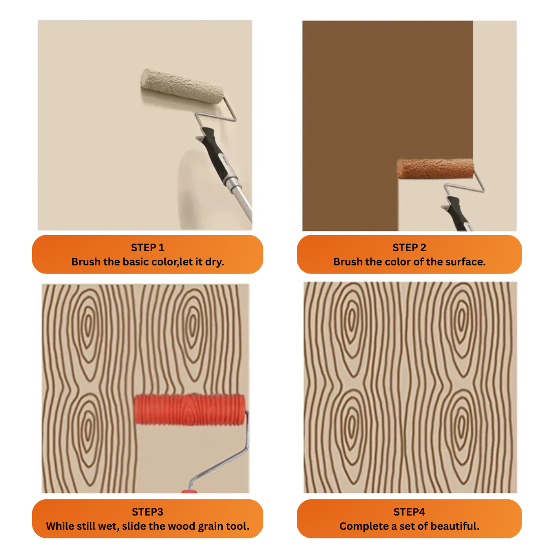 Reusable Wood Grain Paint Roller with Handle Decorative Texture Tool for DIY Home Projects
