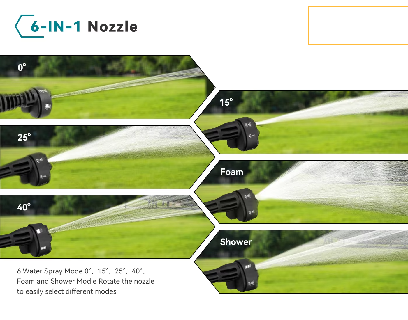 Rechargeable 200 Bar Water Spray Gun with 6-in-1 Nozzle and 5m Hose
