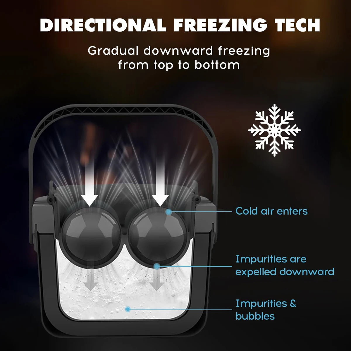 Crystal Clear Ice Ball Maker 4 Large 2.4 Inch Sphere Ice Mold for Whiskey Cocktails Drinks