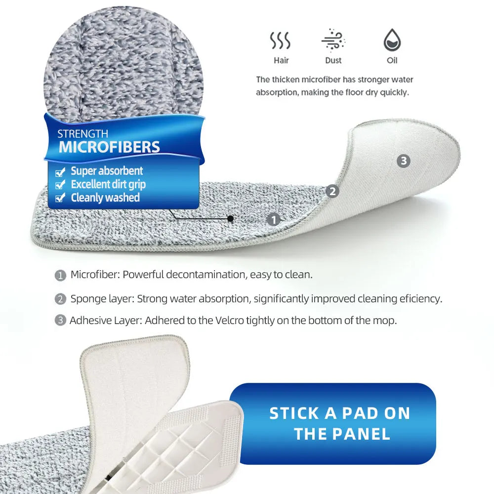 360° Spray Mop with 500ML Bottle, Reusable Microfiber Pads & Extendable Handle for Easy Cleaning