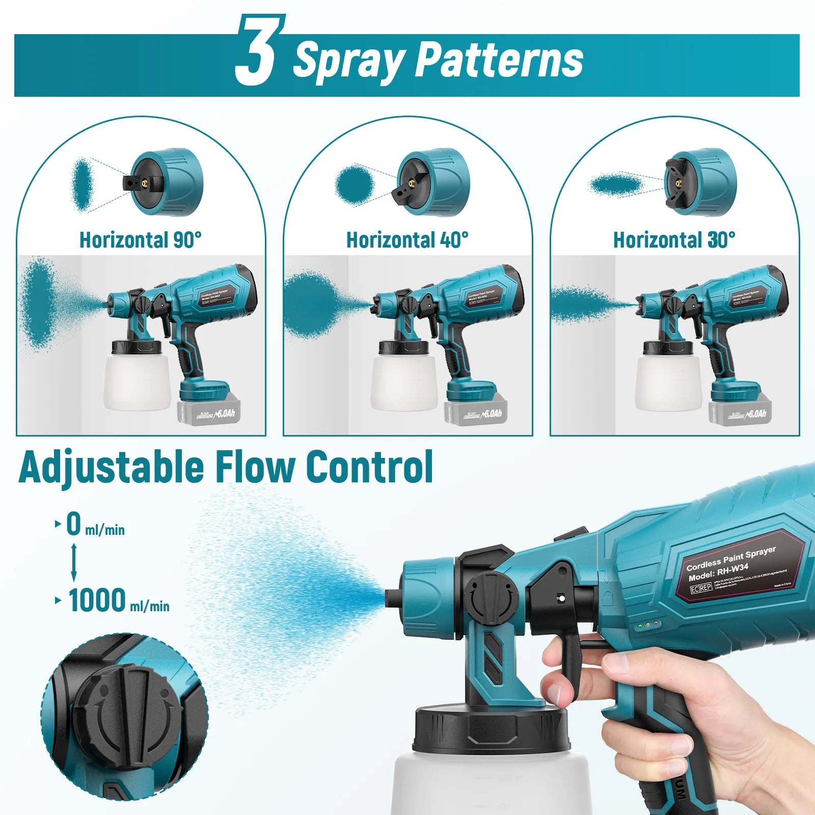 Cordless HVLP Paint Sprayer 1000ml Adjustable Flow Spray Gun for 18V Lithium Battery
