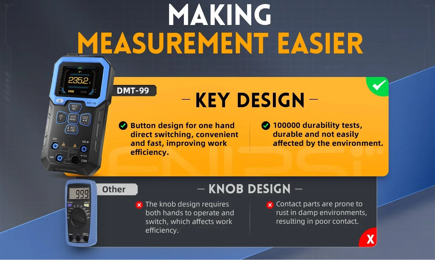 Smart Digital Multimeter 9999 Counts with Auto Range, Voltage Current Tester and Color Display