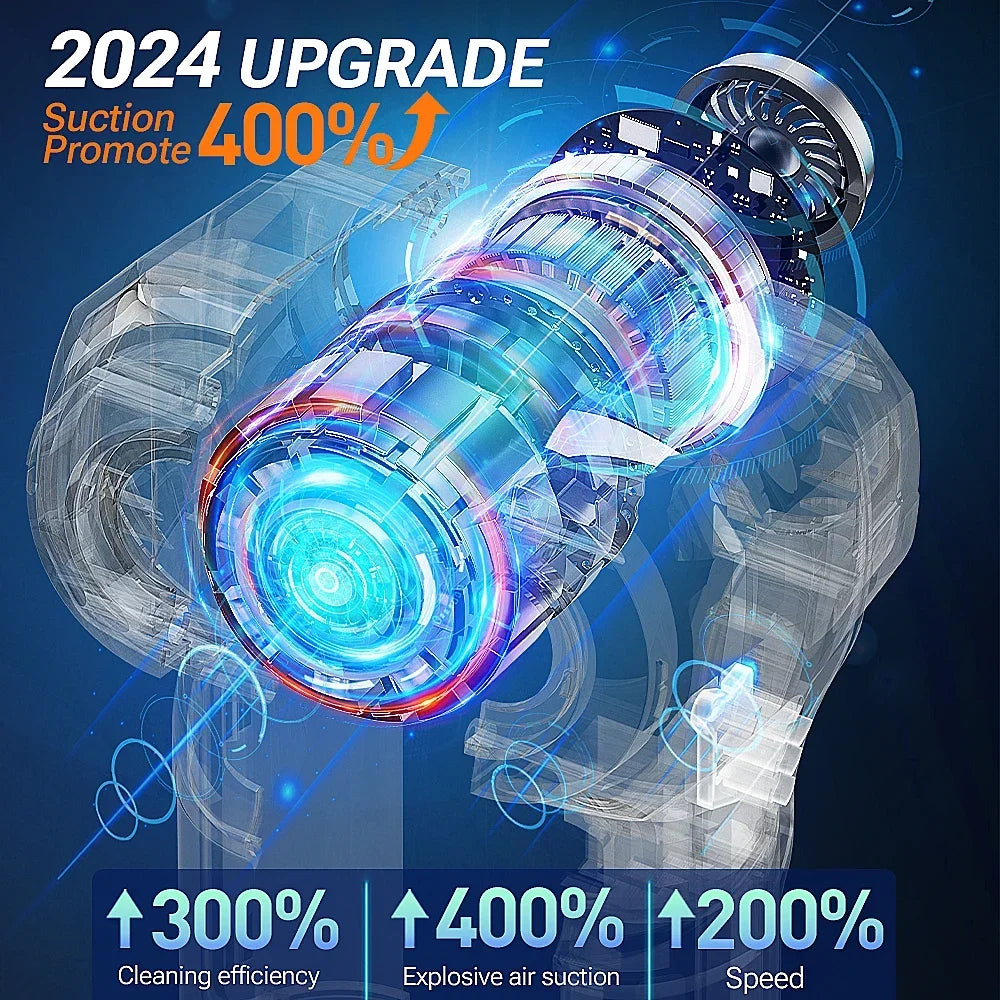 Cordless Handheld Car Vacuum Cleaner Rechargeable Portable 3-in-1 Vacuum Blower Inflator with HEPA Filter