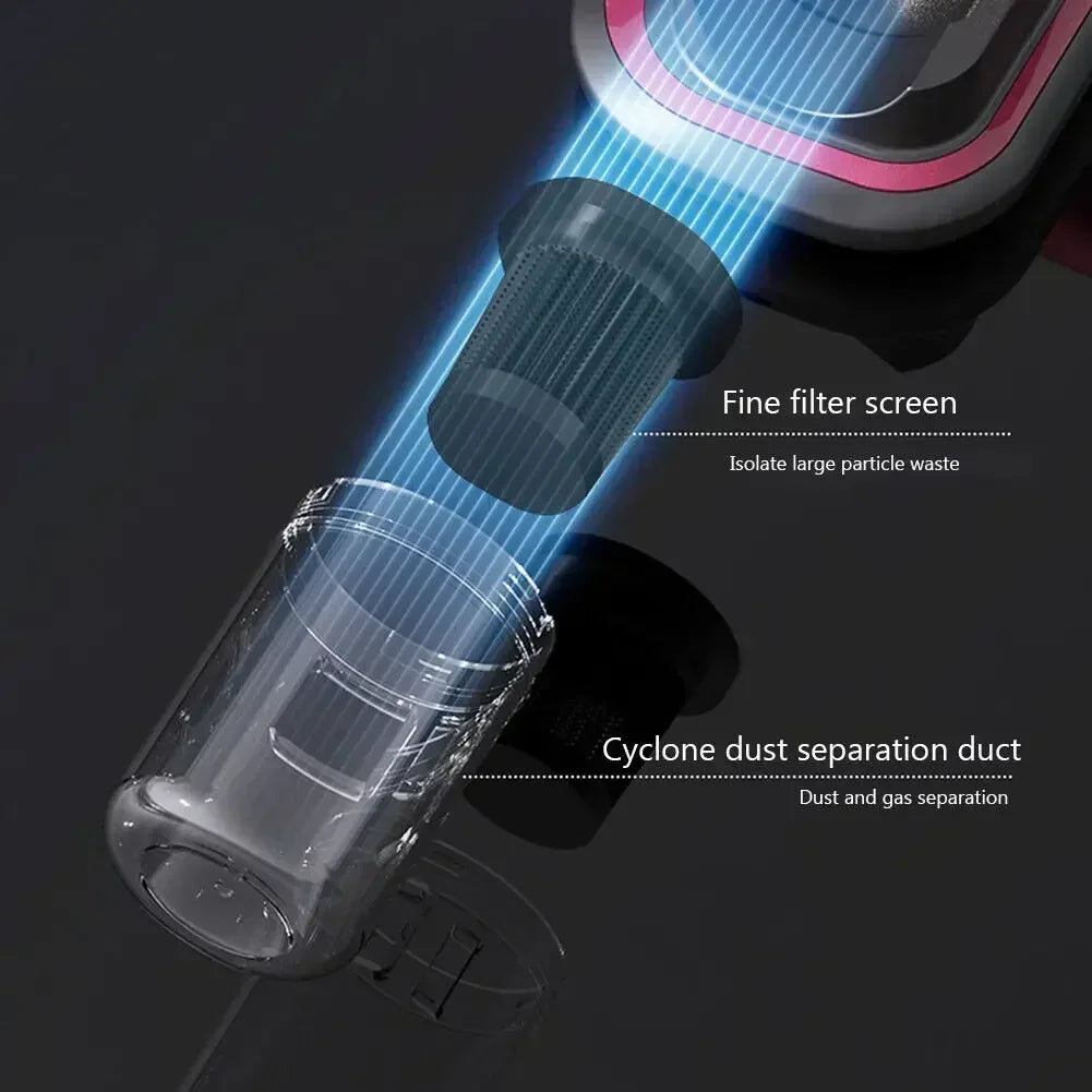 8000Pa Cordless Handheld Vacuum Cleaner USB Rechargeable Portable Mattress and Fabric Cleaner