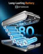 Cordless Stick Vacuum Cleaner with 750W Motor, 75kPa Suction, LED Display and 1.8L Dust Cup
