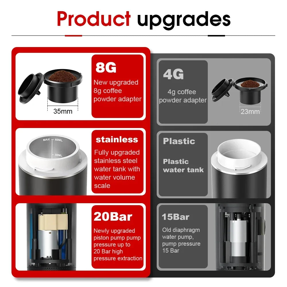 Portable Wireless Espresso Coffee Machine 72W Rechargeable 60ml Coffee Maker for Travel Camping