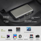 Portable 60W Foldable Solar Charger with 18V DC Output, USB-C 60W and USB-A x2 for Camping and Travel