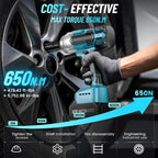 Cordless Impact Wrench Kit 21V Brushless 650Nm 1/2 Inch with Dual 4.0Ah Batteries and Case