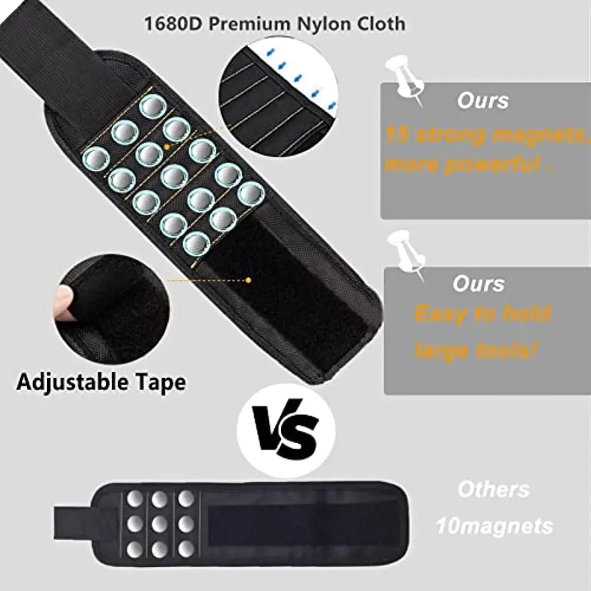 Magnetic Wristband Tool Holder with Strong Magnets for Screws Nails Drill Bits Hand Tool Organizer