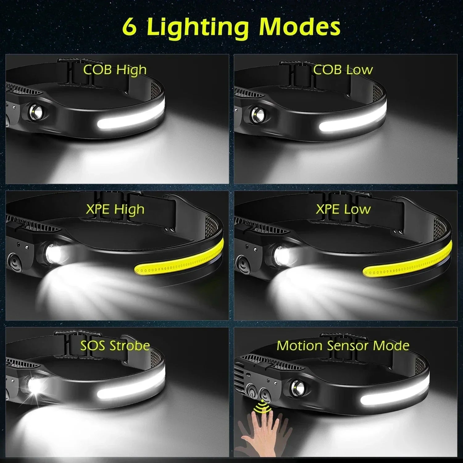 USB Rechargeable LED COB Sensor Headlamp White Light Head Torch Work Lamp Outdoor Waterproof Camping Fishing Lantern Headlight