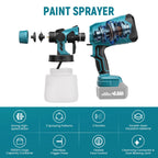 Cordless HVLP Paint Sprayer 1000ml Adjustable Flow Spray Gun for 18V Lithium Battery