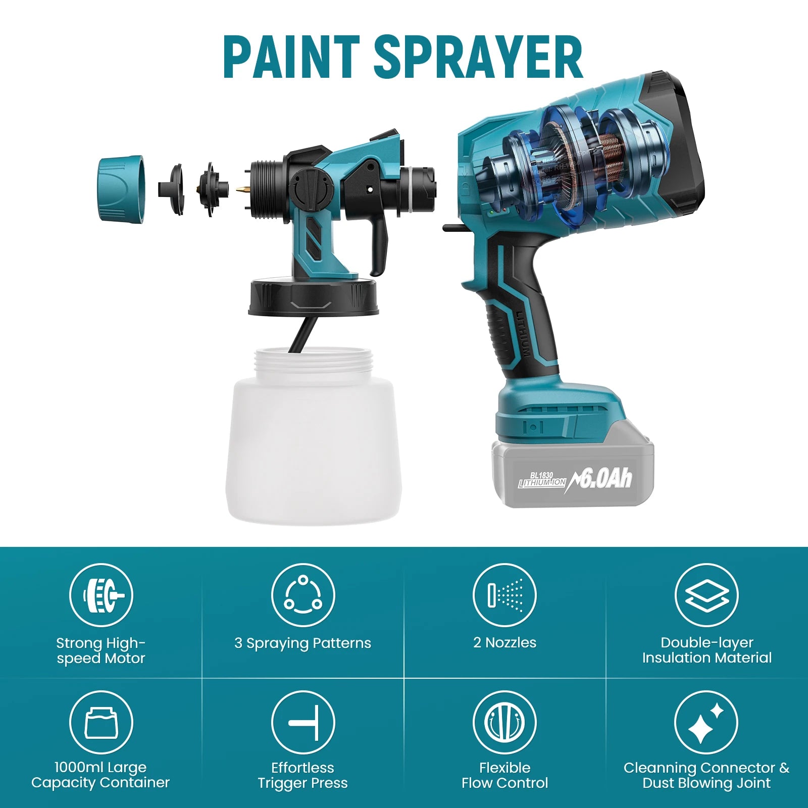 Cordless HVLP Paint Sprayer 1000ml Adjustable Flow Spray Gun for 18V Lithium Battery