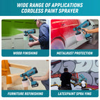 Cordless HVLP Paint Sprayer 1000ml Adjustable Flow Spray Gun for 18V Lithium Battery