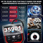 Portable OBD2 Code Reader with Live Data Display USB Powered Car Diagnostic Tool