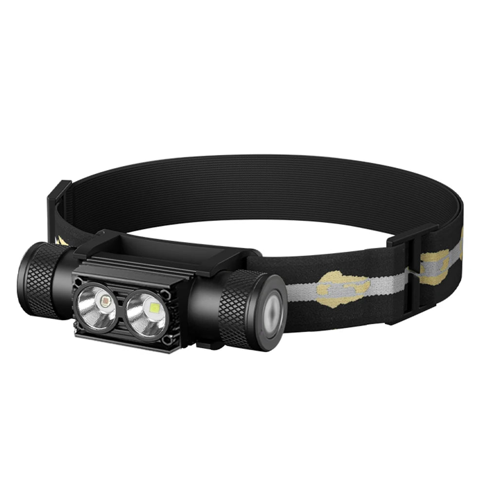 Portable USB Type C Rechargeable LED Headlamp with White and Red Light Waterproof Head Torch