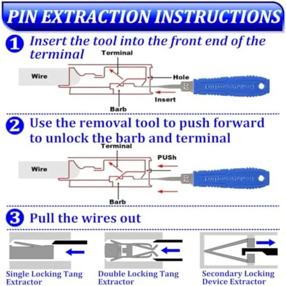 Terminal Removal Tool Kit 41 Piece Multi-Function Electrical Connector Depinning Set with Storage Case