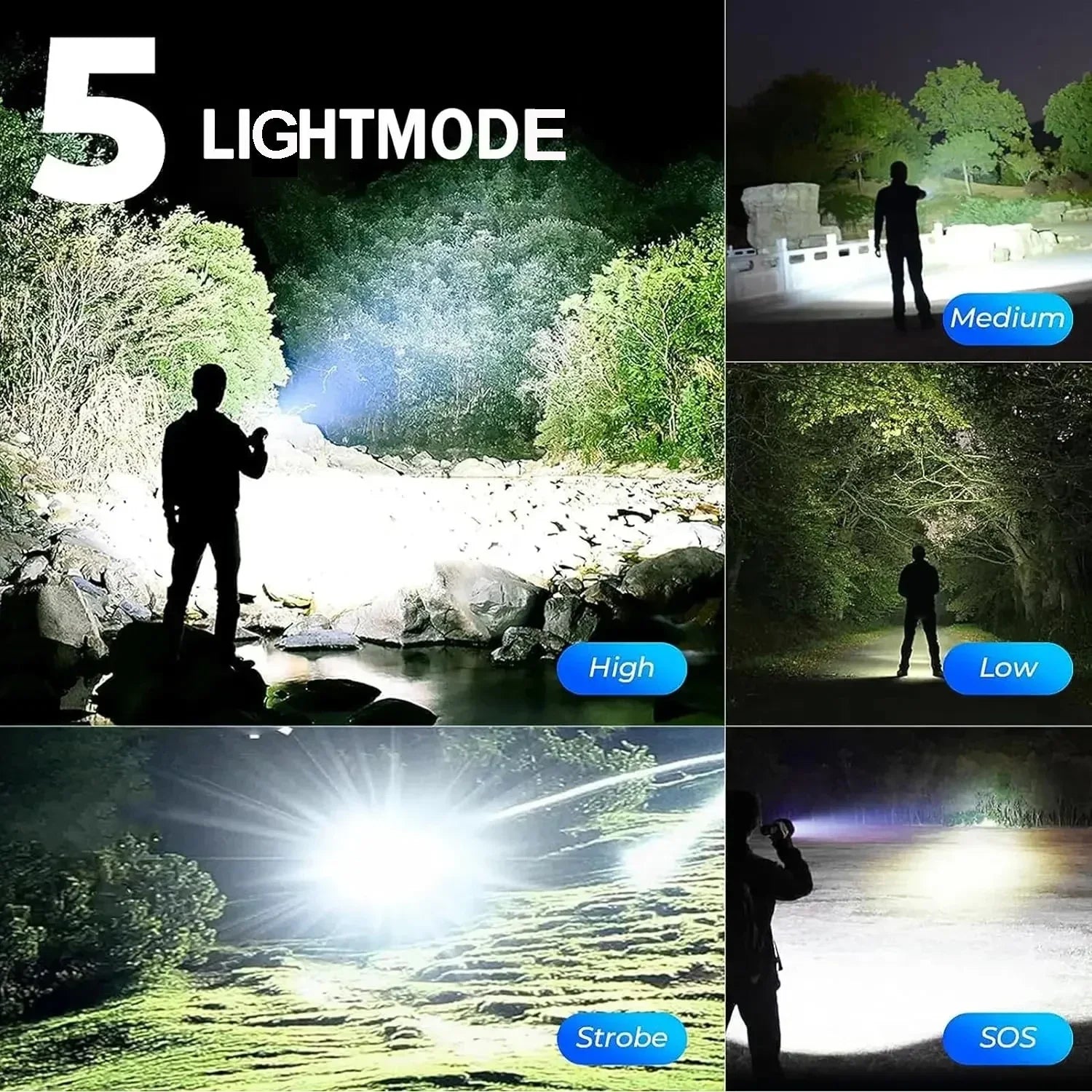 Heavy Duty Rechargeable LED Flashlight with Zoom Focus USB C Charging for Outdoor and Emergency Lighting