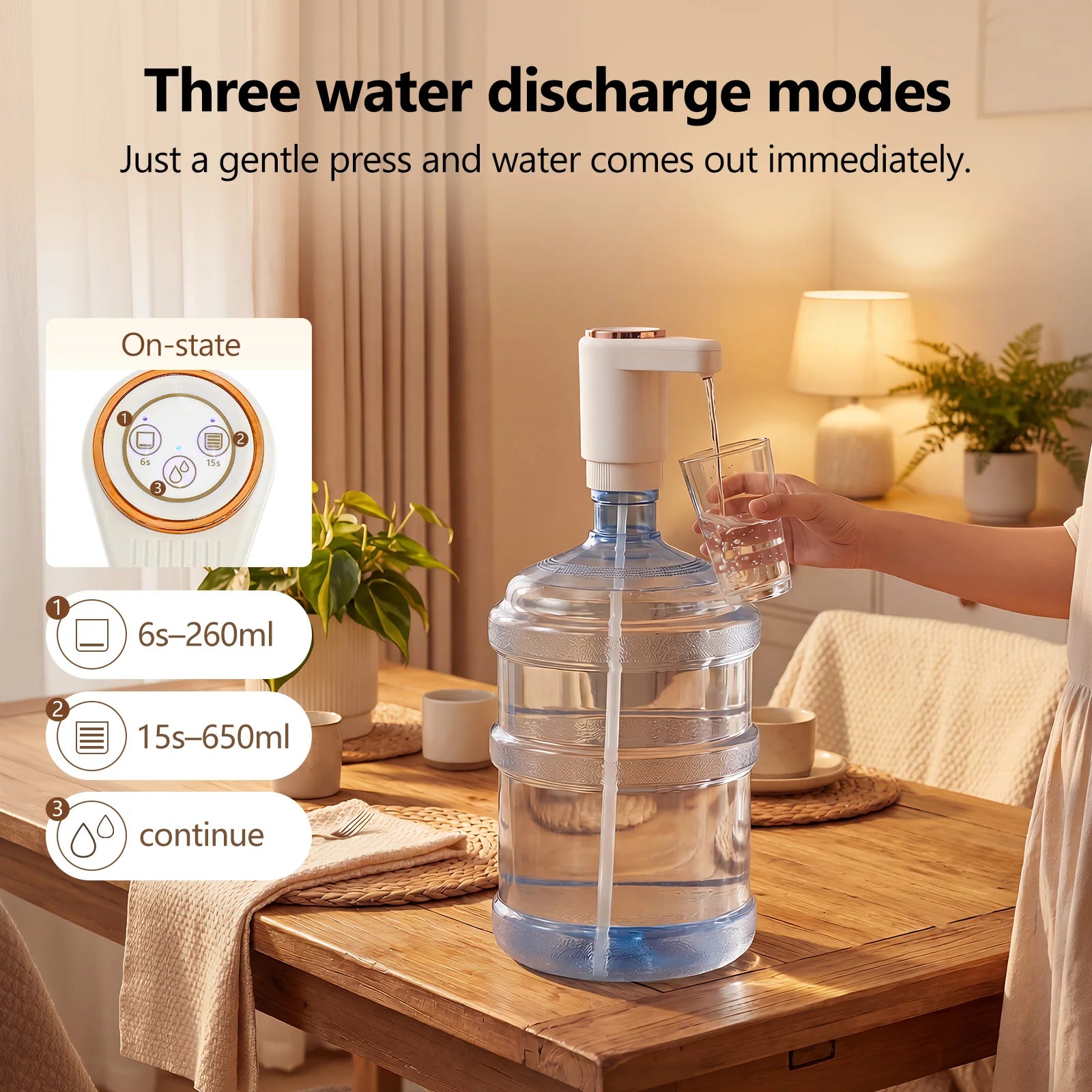 Rechargeable Automatic Water Dispenser Pump for 2-5 Gallon Bottles with Dual Pump USB Charging