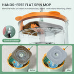 Smart 3-in-1 Spin Mop with Water Separation and Telescopic Handle