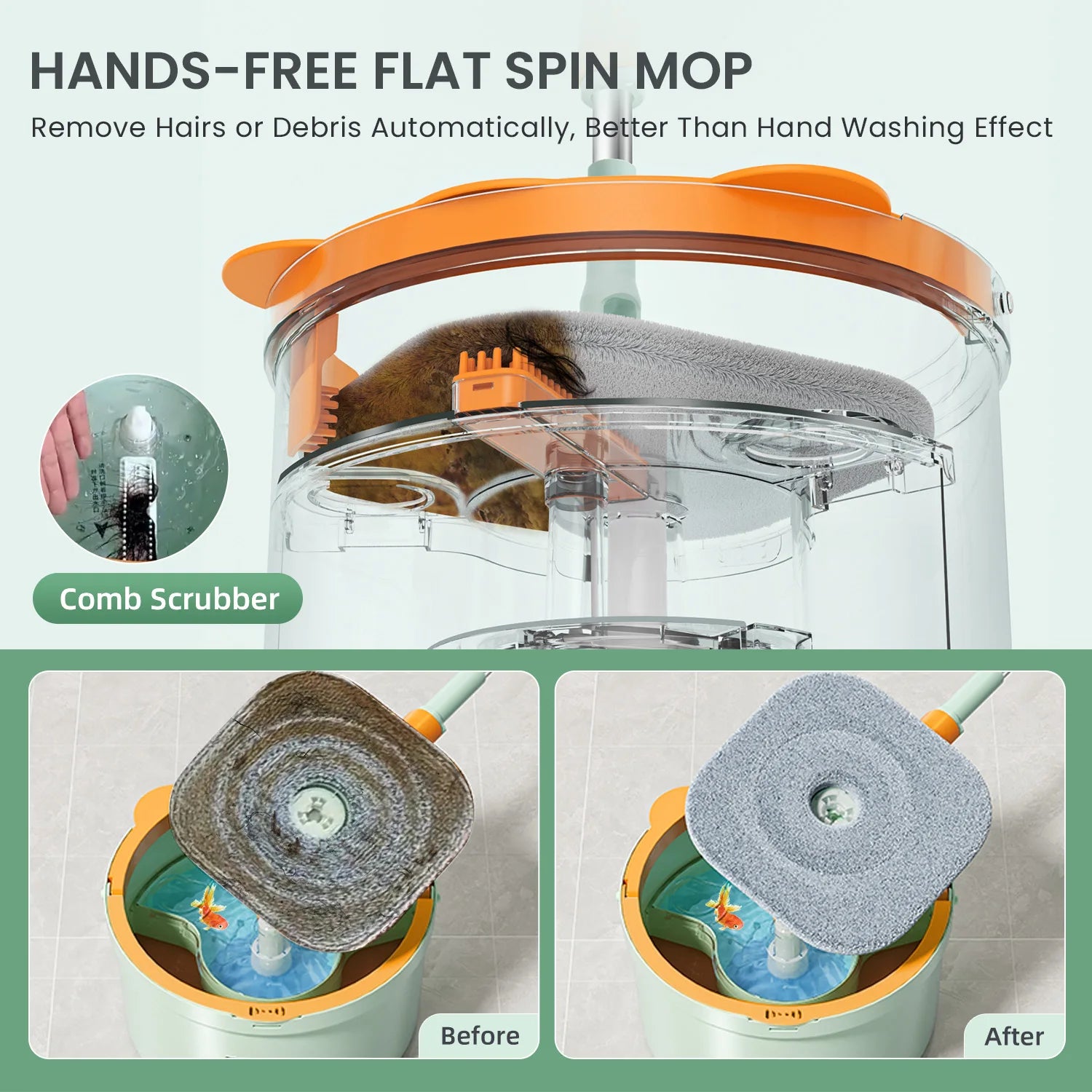 Smart 3-in-1 Spin Mop with Water Separation and Telescopic Handle