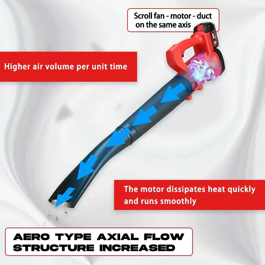 Cordless Leaf Blower 21V 6-Speed 18000RPM Handheld Garden Cleaner with Battery and Charger