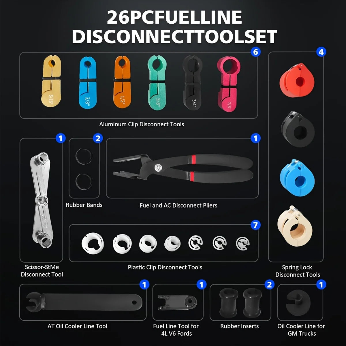 26-Piece Quick Disconnect Tool Set with Fuel and AC Line Pliers for Vehicle Maintenance
