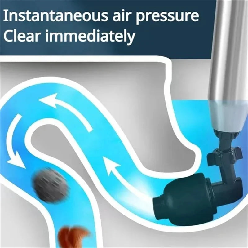 Multi-Purpose Pipe Cleaning Tool with Air Pressure Pump for Toilet Sink and Floor Drain