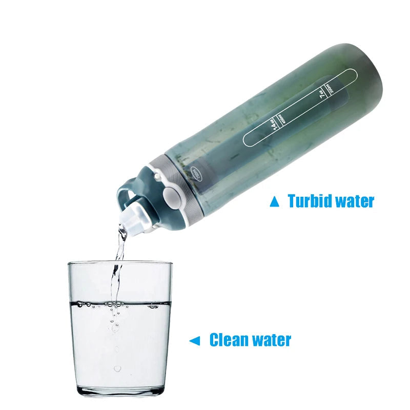 Portable Water Filter Bottle 750ml Outdoor Drinking Bottle with Built-In Filtration