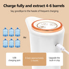 Rechargeable Automatic Water Dispenser Pump for 2-5 Gallon Bottles with Dual Pump USB Charging