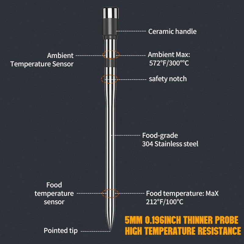 Smart Wireless Meat Thermometer with Bluetooth and LCD Display for BBQ Grill Oven Cooking