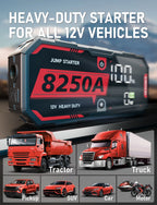 Heavy Duty Portable 12V Car Jump Starter 32000mAh Booster with PD65W Fast Charging and SOS Light