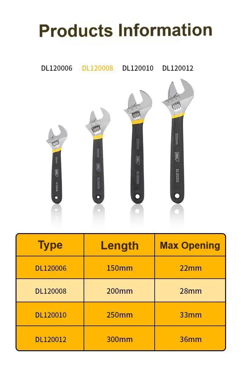 Universal Adjustable Wrench 12 Inch with Anti-Slip Rubber Grip for Car Repair, Plumbing & Industrial Maintenance