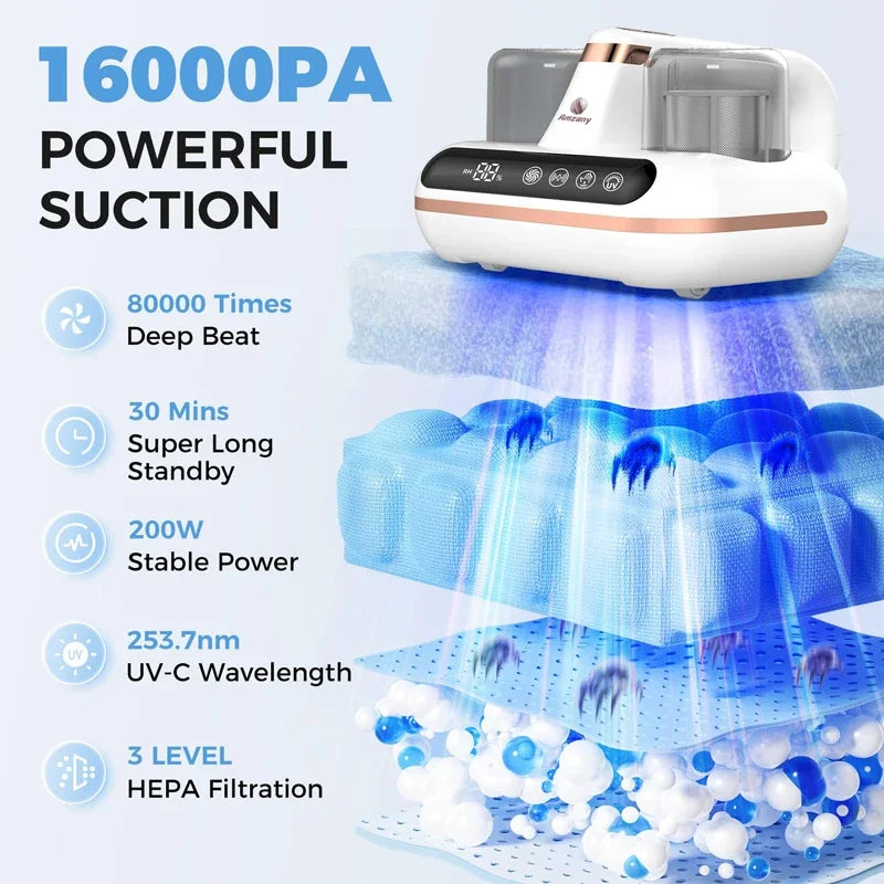 Portable Cordless UV Bed and Sofa Vacuum Cleaner with HEPA Filter and Strong Suction Handheld Cleaner
