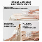 Portable Handheld Garment Steamer 1200W 150cm3 Tank Fast Heat Vertical and Flat Steam Iron