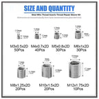 Threaded Insert Repair Kit 200 Piece Stainless Steel Thread Repair Set M3-M12 for Metalworking