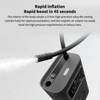 Rechargeable Portable Air Compressor 150 PSI with Digital Control Tire Inflator Pump