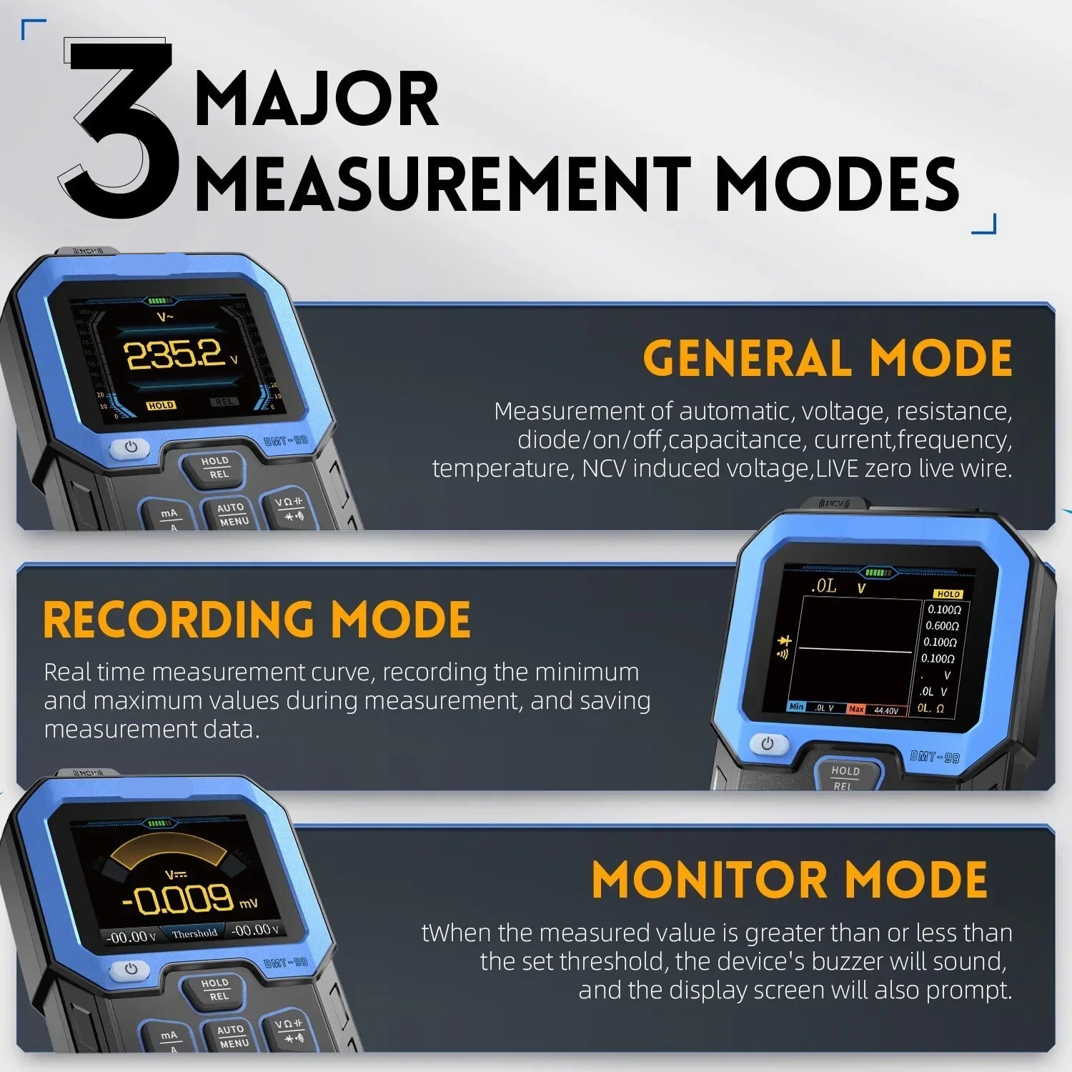 Smart Digital Multimeter 9999 Counts with Auto Range, Voltage Current Tester and Color Display