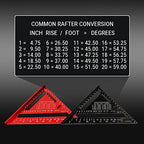 7 Inch Aluminium Alloy Speed Square Triangle Ruler Carpenter Measuring Tool with Metric and Imperial Scale