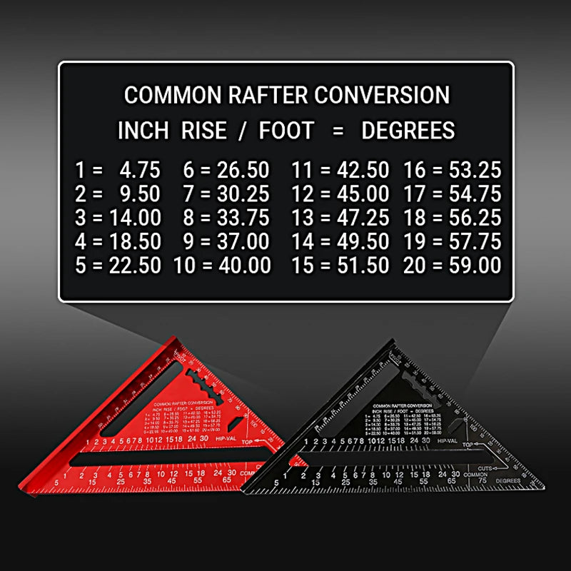 7 Inch Aluminium Alloy Speed Square Triangle Ruler Carpenter Measuring Tool with Metric and Imperial Scale