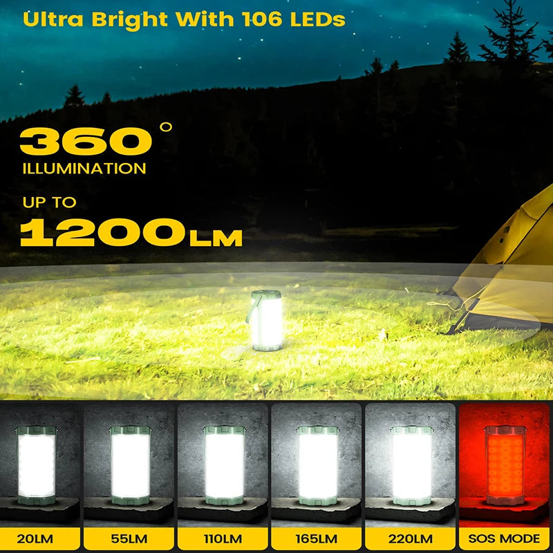 Rechargeable LED Camping Lantern with 106 LEDs, Power Bank, Waterproof Portable Outdoor Light
