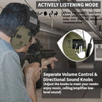 Electronic Noise Reduction Earmuffs 23dB Adjustable Sound Amplification Headset with AUX Input