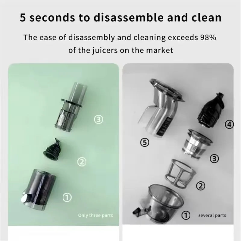 Portable Mini Slow Juicer Compact Fruit and Vegetable Juice Extractor with Residue Separation
