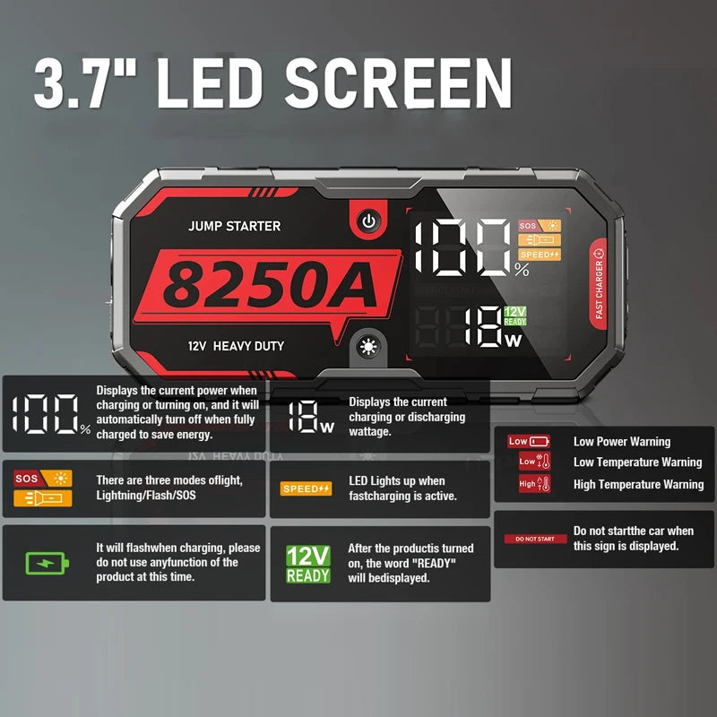 Heavy Duty Portable 12V Car Jump Starter 32000mAh Booster with PD65W Fast Charging and SOS Light