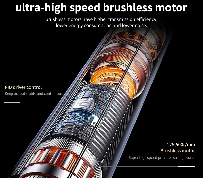 Cordless Handheld Vacuum Cleaner 18000Pa 7800mAh with Air Blower, Air Pump, Inflator and LED Display