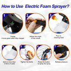 Portable Cordless Electric Foam Sprayer 2L 8 Bar Rechargeable Cleaning Washer Bottle