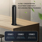 Rechargeable Essential Oil Diffuser 120ml Portable Metal Aroma Diffuser with USB Type-C for Home and Office