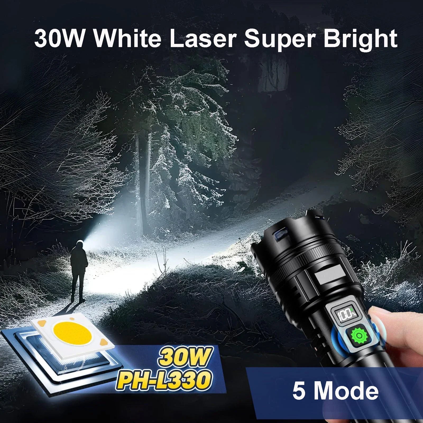 Heavy Duty Rechargeable LED Flashlight with Zoom Focus USB C Charging for Outdoor and Emergency Lighting