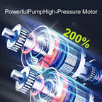 Portable 150 PSI Cordless Air Pump with Digital Display Rechargeable Tire Inflator for Vehicles
