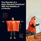4 Pack Emergency Rain Ponchos with Hood Portable Waterproof Outdoor Rainwear for Camping Hiking Travel