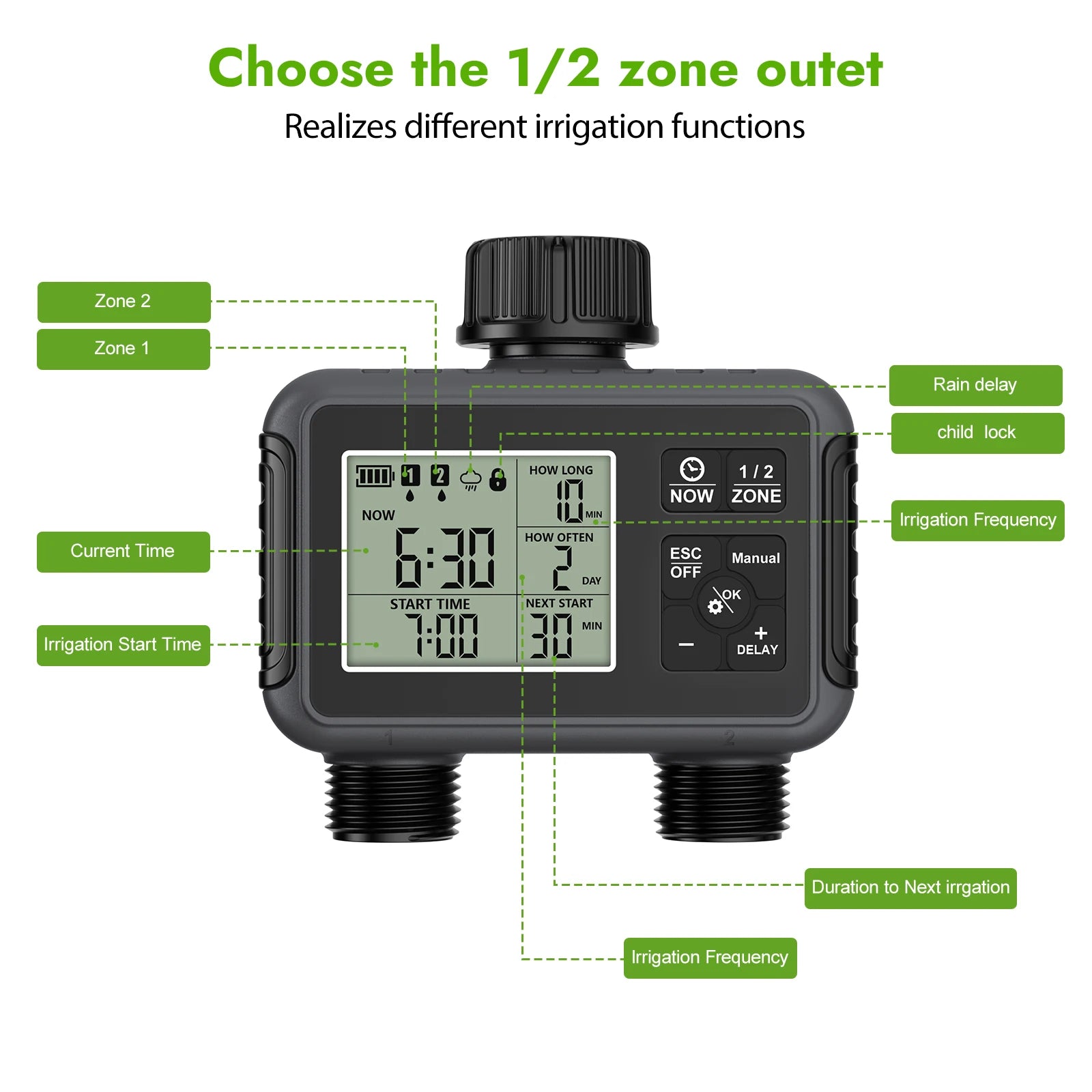 Smart 2-Zone Garden Hose Water Timer with Programmable Schedule and Rain Delay for Yard Irrigation